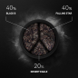 Preview: Mischungen mit Black B 3